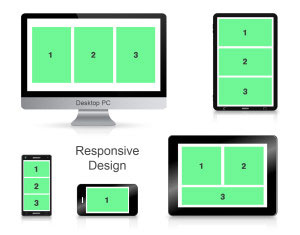 Responsive Design Website Homepage Friseur